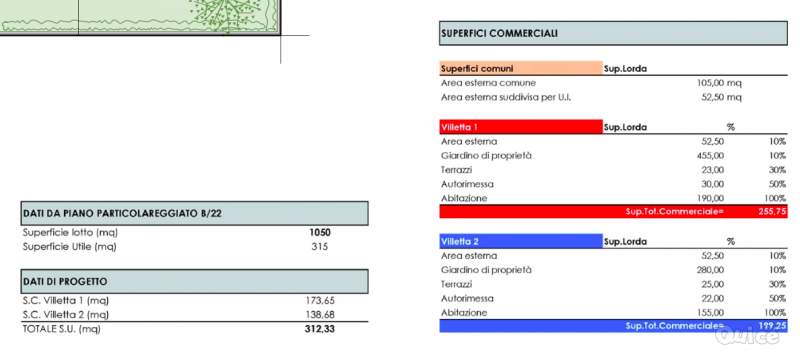 Bifamiliare in vendita a Carpi (Modena) foto-179750