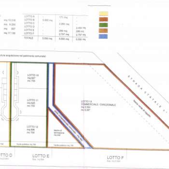 Terreno in vendita a Stanghella (Padova)