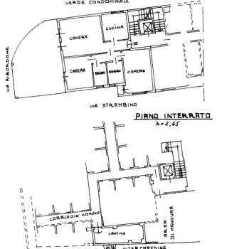 Appartamento in vendita a Torino (Torino)