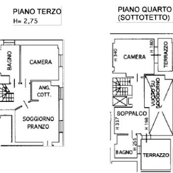 Appartamento in vendita a Zocca (MO)