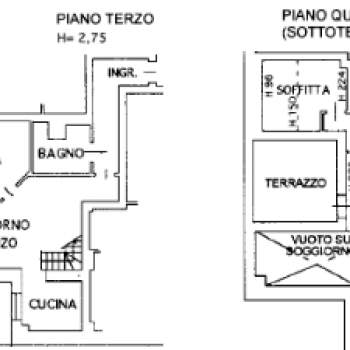 Appartamento in vendita a Zocca (MO)