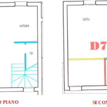 Appartamento in vendita a Bondeno (FE)
