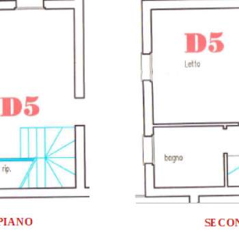Appartamento in vendita a Bondeno (FE)