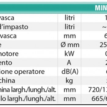 Betoniera mini beta