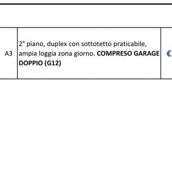 CONEGLIANO - Attico Appartamento - 642CON a Conegliano