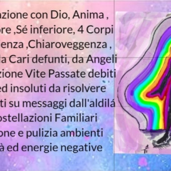 Consulenza ad allievi del Theta Healing