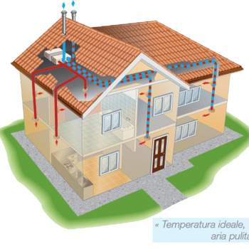 PAESE - TERRENO EDIFICABILE - 744PAE a Paese
