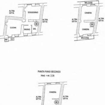 Casa a schiera in vendita a Valle San Nicolao (Biella)