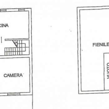 Rustico in vendita a Campo San Martino (Padova)