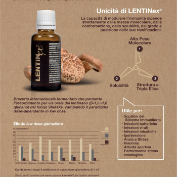 ALZA LE TUE DIFESE IMMUNITARIE E PROTEGGITI CON LENTINEX